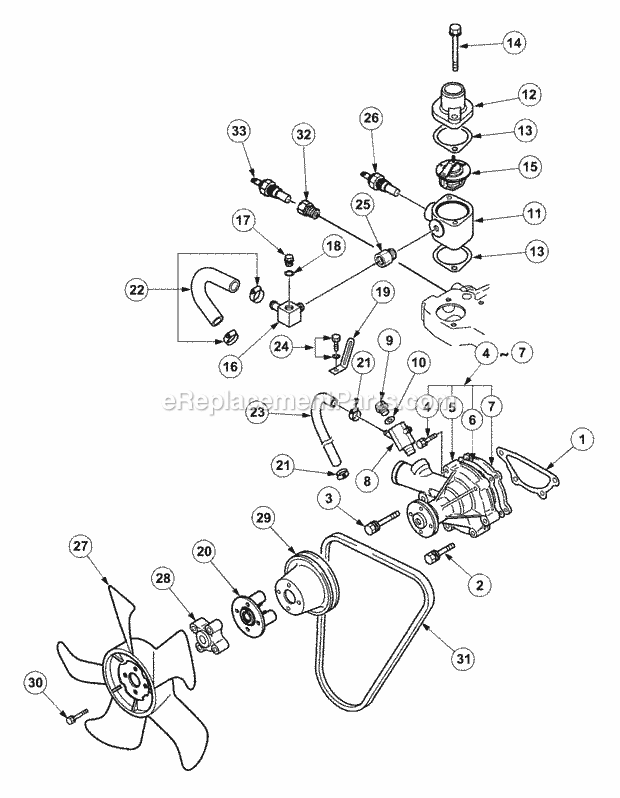 Cooling Diagram and Parts List for 7532 54AF44G-710, 54AH44G-710, 54AN44G-710 Cub Cadet Lawn Tractor